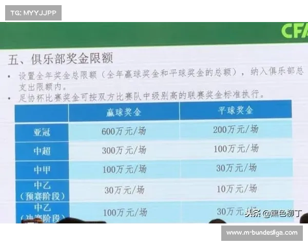 新劳资协议下球队薪资结构变化,奢侈税影响凸显 新劳资协议下球队薪资结构变化,奢侈税影响凸显