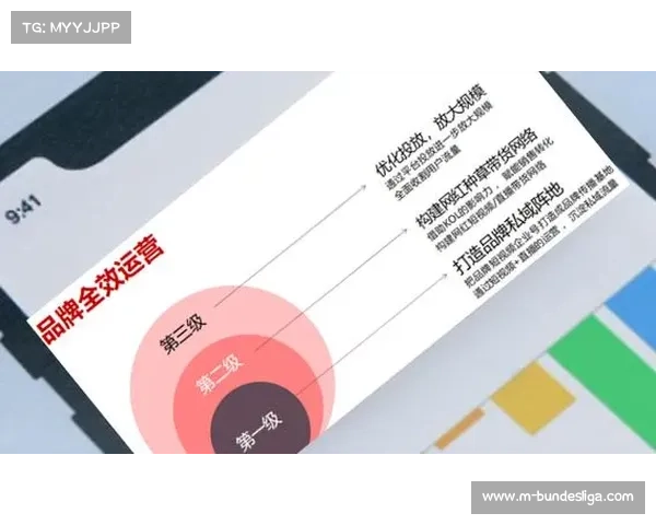 短视频平台与专业制播方协同,互补内容生产能力 短视频平台与专业制播方协同,互补内容生产能力